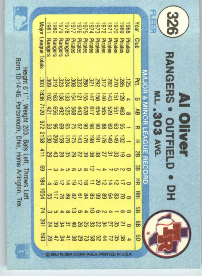 1982 Fleer #326 Al Oliver EX Excellent Texas Rangers Baseball Card - Baseball Card Single