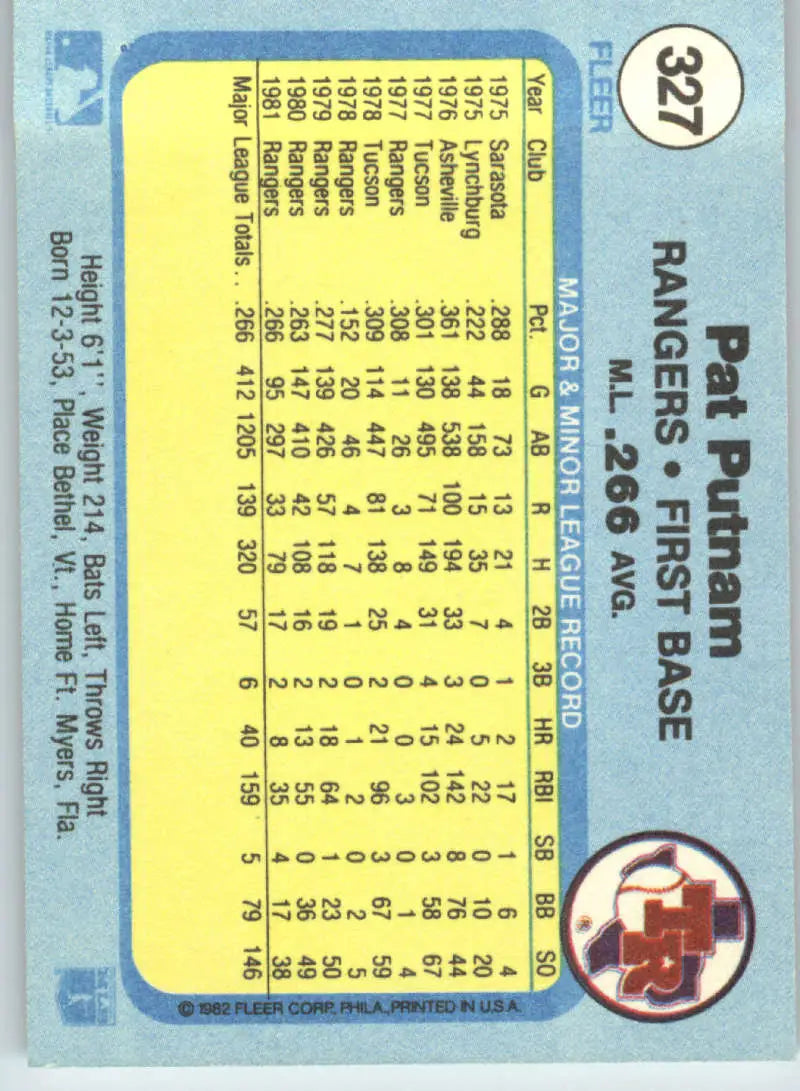 1982 Fleer #327 Pat Putnam EX Excellent Texas Rangers Baseball Card - Baseball Card Single