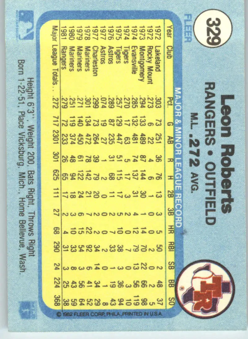 1982 Fleer #329 Leon Roberts EX Excellent Texas Rangers Baseball Card - Baseball Card Single