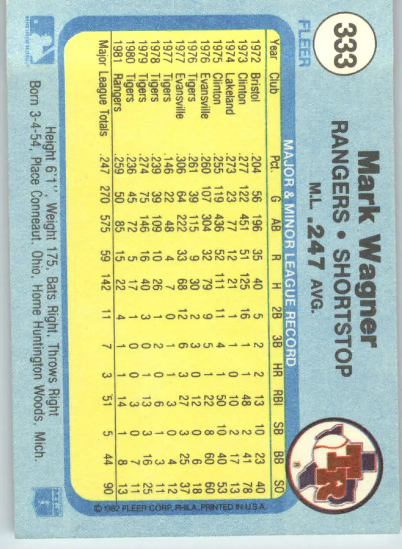 1982 Fleer #333 Mark Wagner EX Excellent Texas Rangers Baseball Card - Baseball Card Single