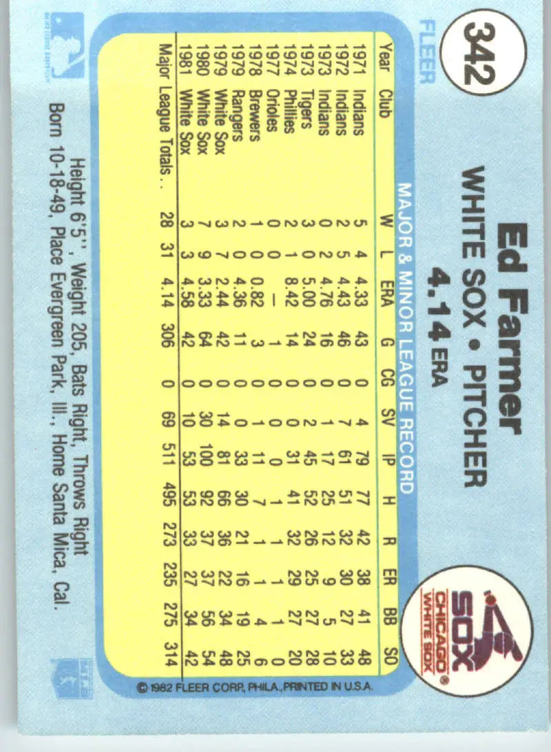 1982 Fleer #342 Ed Farmer EX Excellent Chicago White Sox Baseball Card - Baseball Card Single