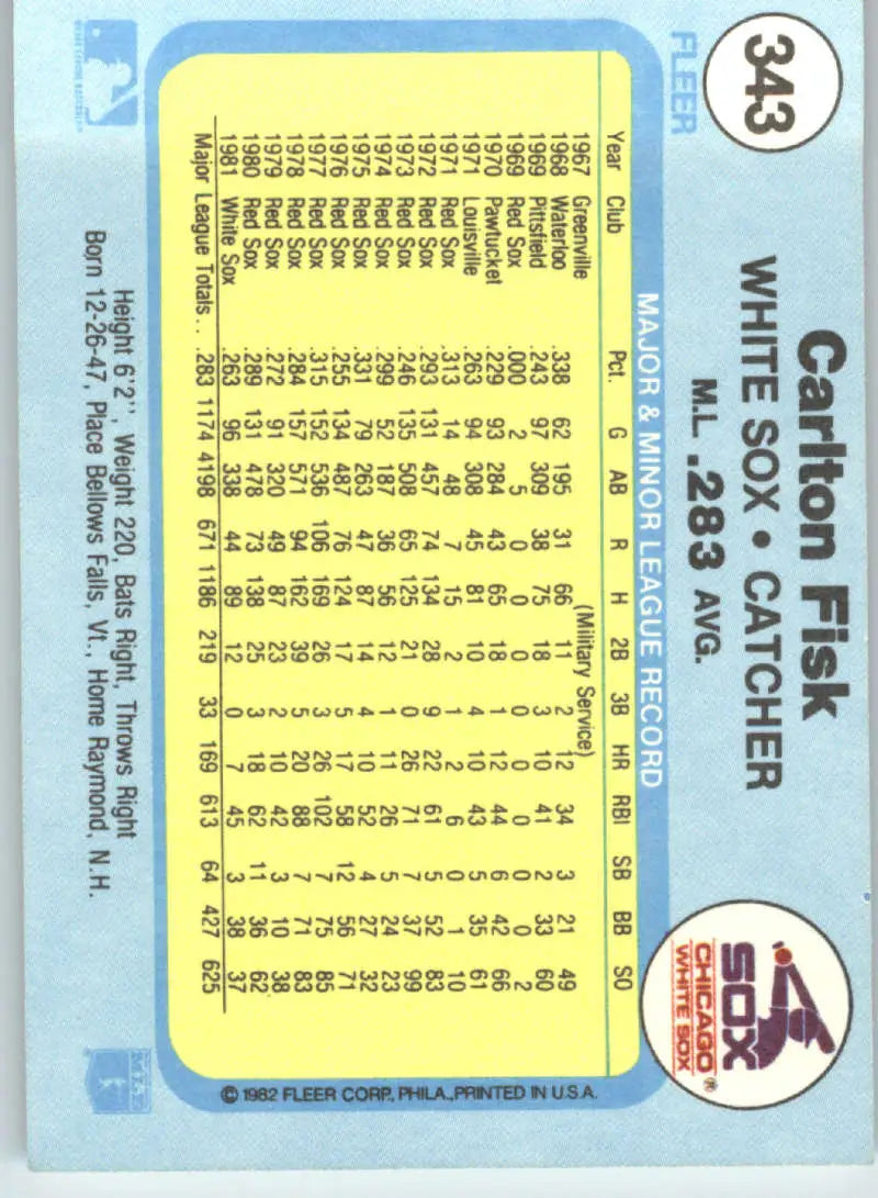 1982 Fleer #343 Carlton Fisk EX Excellent Chicago White Sox Baseball Card - Baseball Card Single