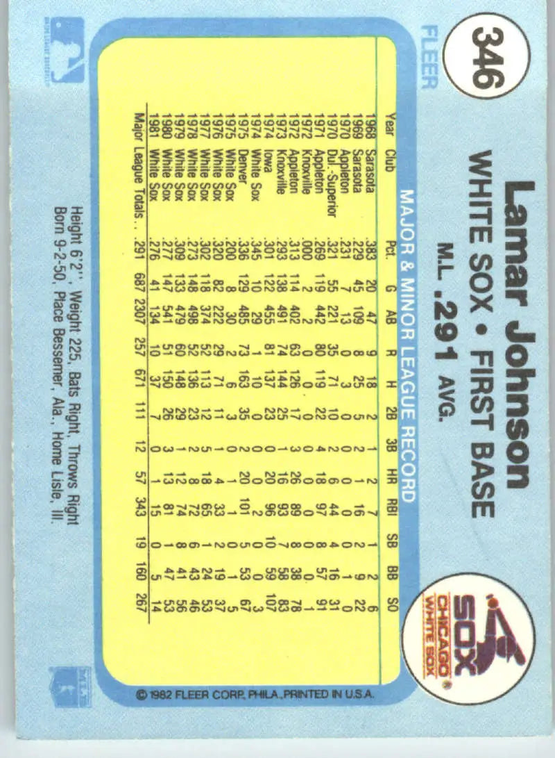 1982 Fleer #346 Lamar Johnson EX Excellent Chicago White Sox Baseball Card - Baseball Card Single