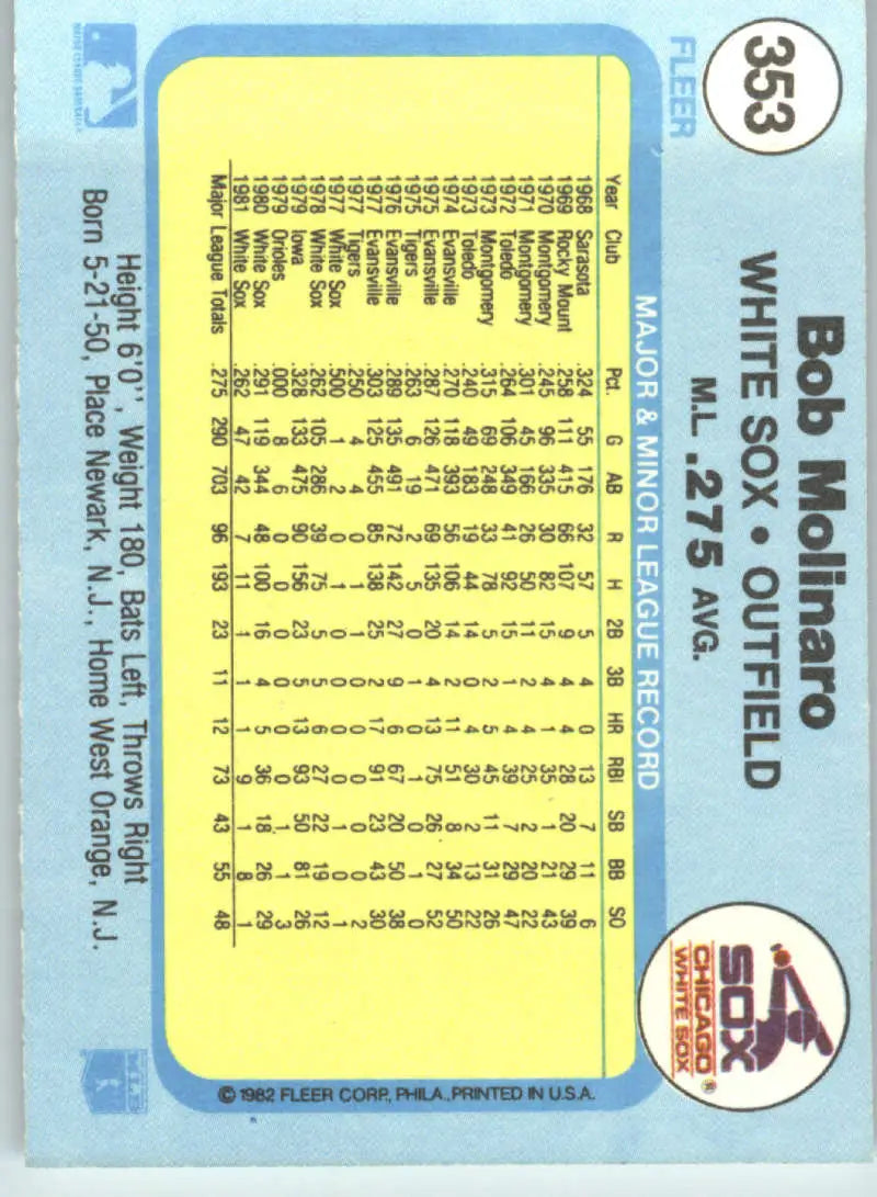 1982 Fleer #353 Bob Molinaro EX Excellent Chicago White Sox Baseball Card - Baseball Card Single