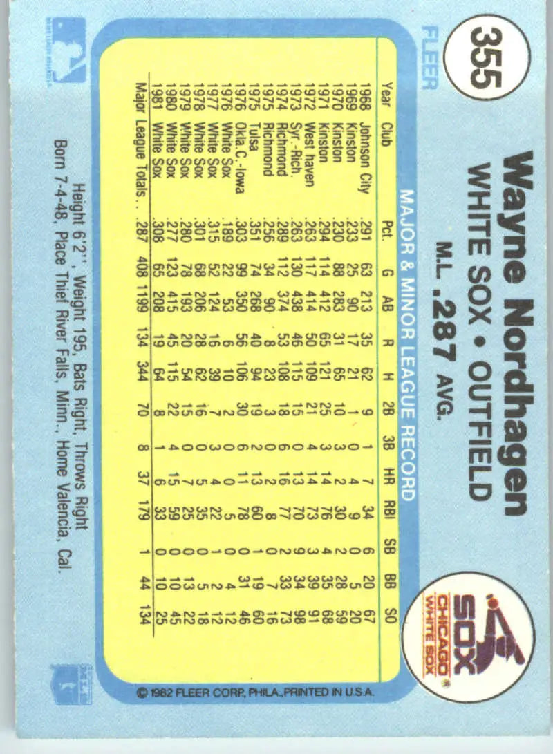 1982 Fleer #355 Wayne Nordhagen EX Excellent Chicago White Sox Baseball Card - Baseball Card Single