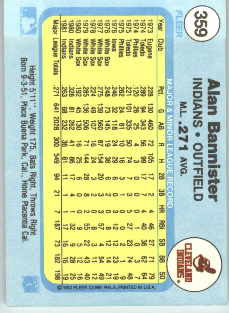 1982 Fleer #359 Alan Bannister EX Excellent Cleveland Indians Baseball Card - Baseball Card Single
