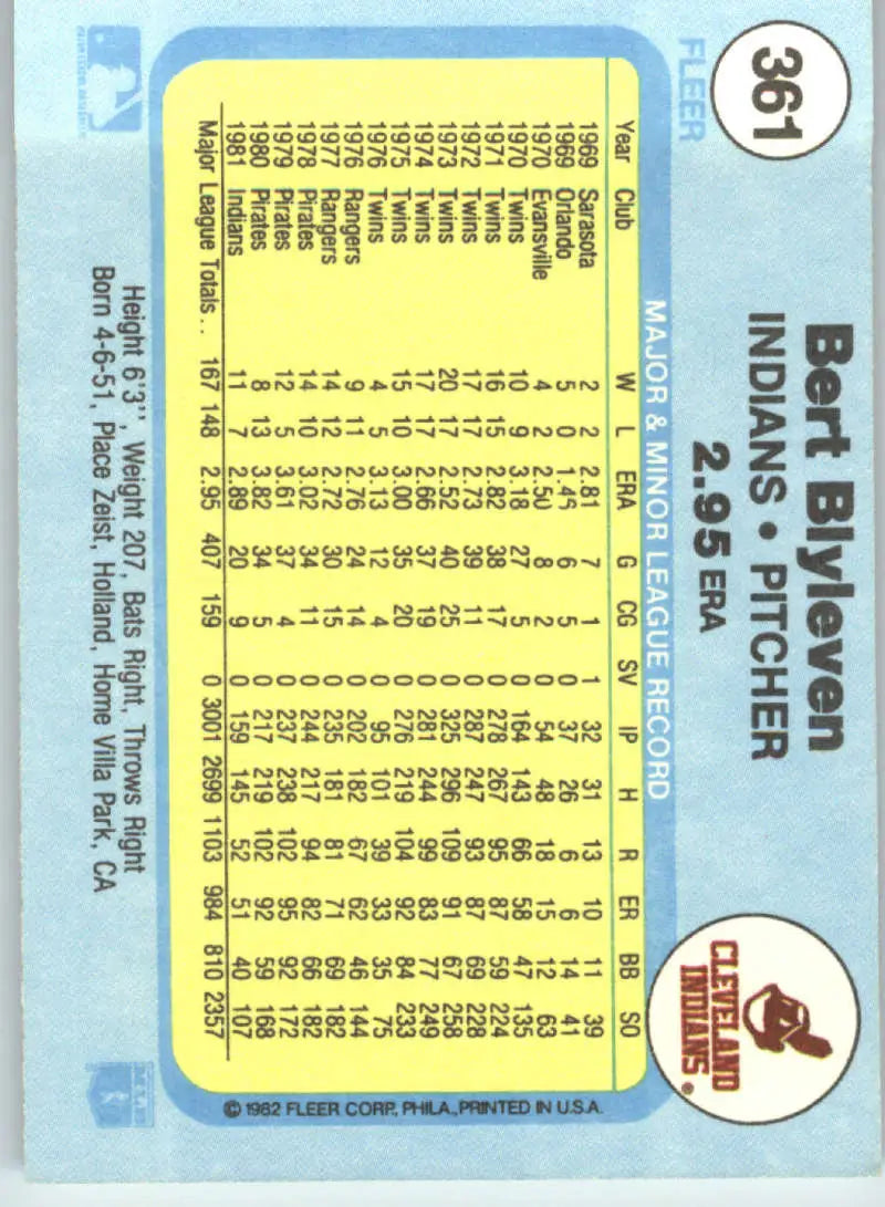 1982 Fleer #361 Bert Blyleven EX Excellent Cleveland Indians Baseball Card - Baseball Card Single
