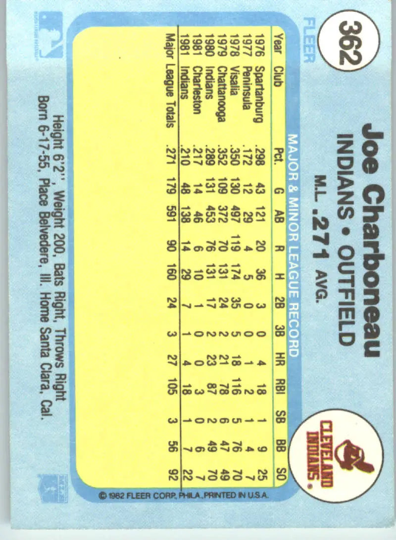 1982 Fleer #362 Joe Charboneau EX Excellent Cleveland Indians Baseball Card - Baseball Card Single