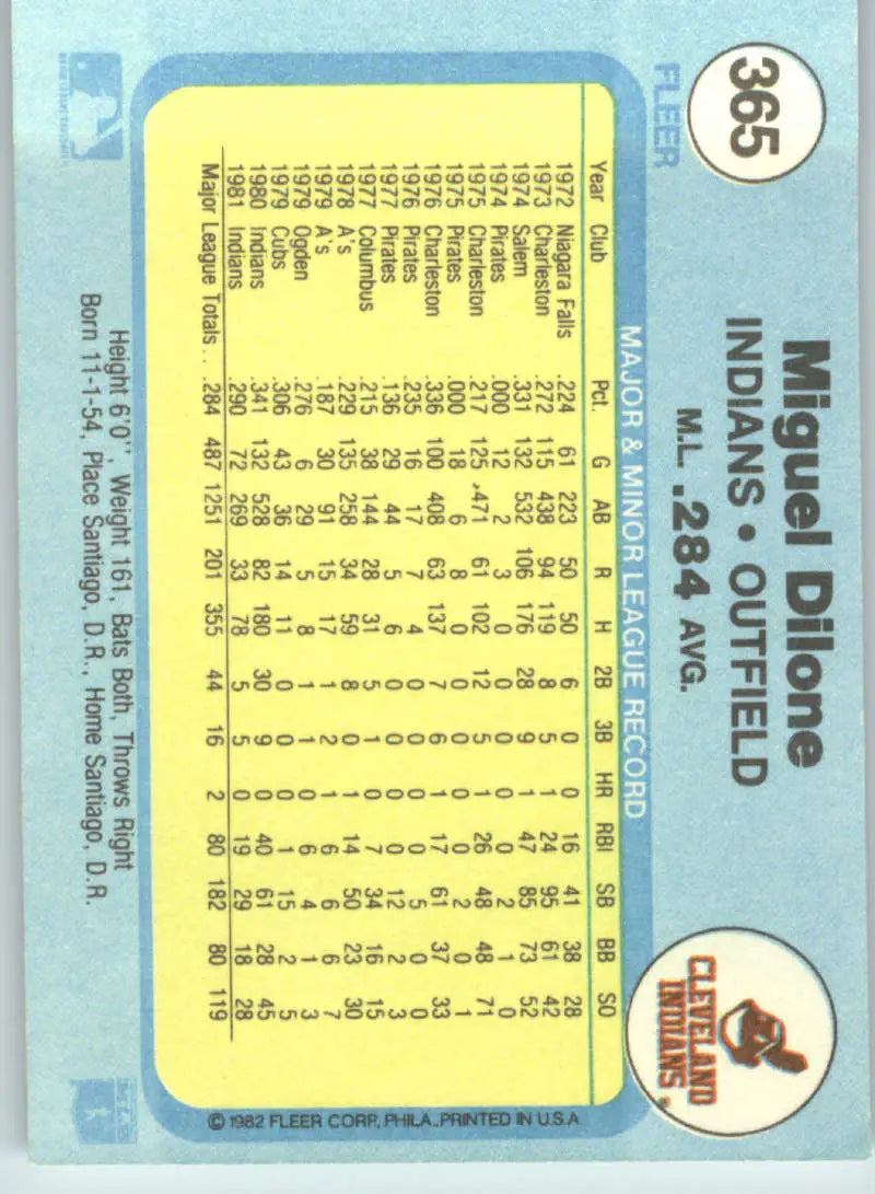 1982 Fleer #365 Miguel Dilone EX Excellent Cleveland Indians Baseball Card - Baseball Card Single