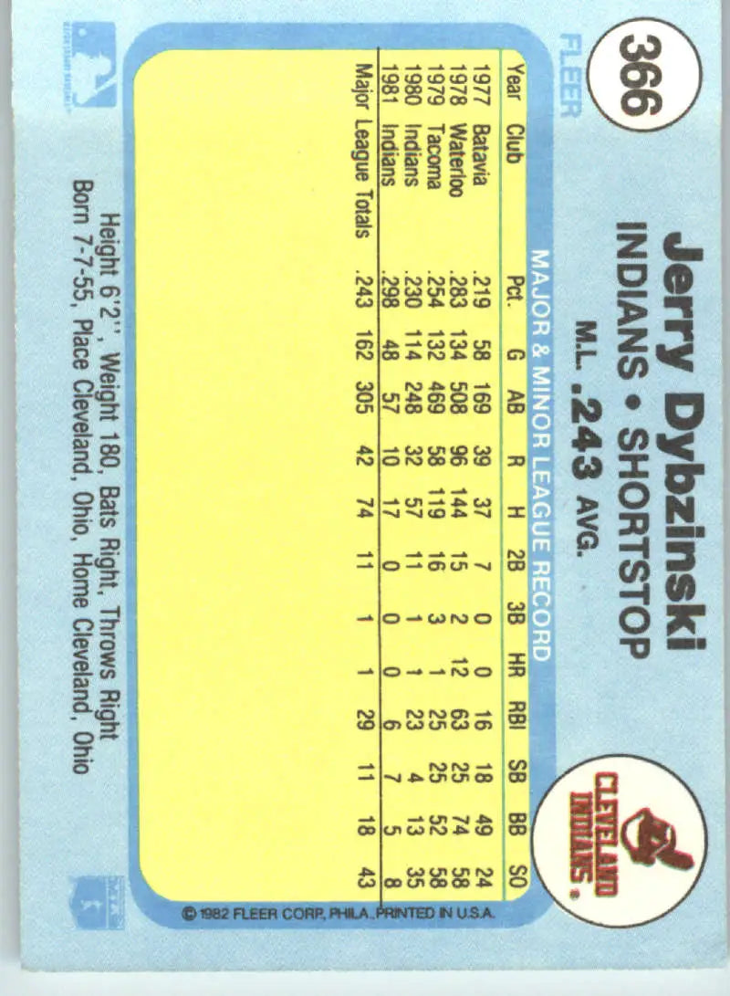 1982 Fleer #366 Jerry Dybzinski EX Excellent Cleveland Indians Baseball Card - Baseball Card Single