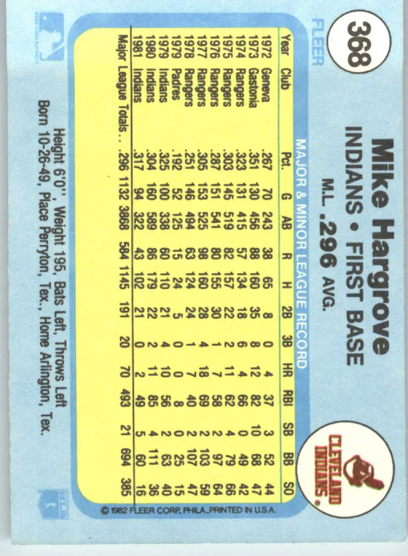 1982 Fleer #368 Mike Hargrove EX Excellent Cleveland Indians Baseball Card - Baseball Card Single