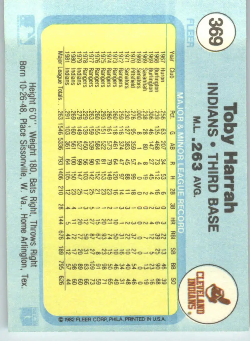 1982 Fleer #369 Toby Harrah EX Excellent Cleveland Indians Baseball Card - Baseball Card Single