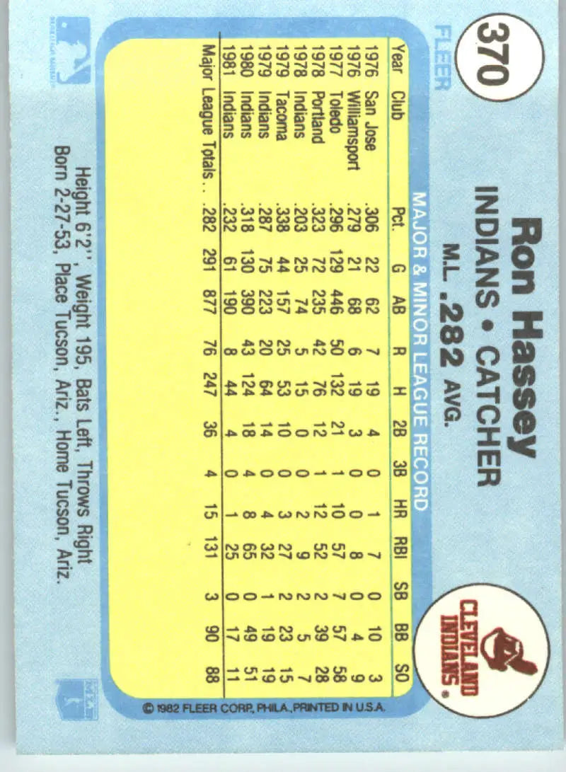 1982 Fleer #370 Ron Hassey EX Excellent Cleveland Indians Baseball Card - Baseball Card Single