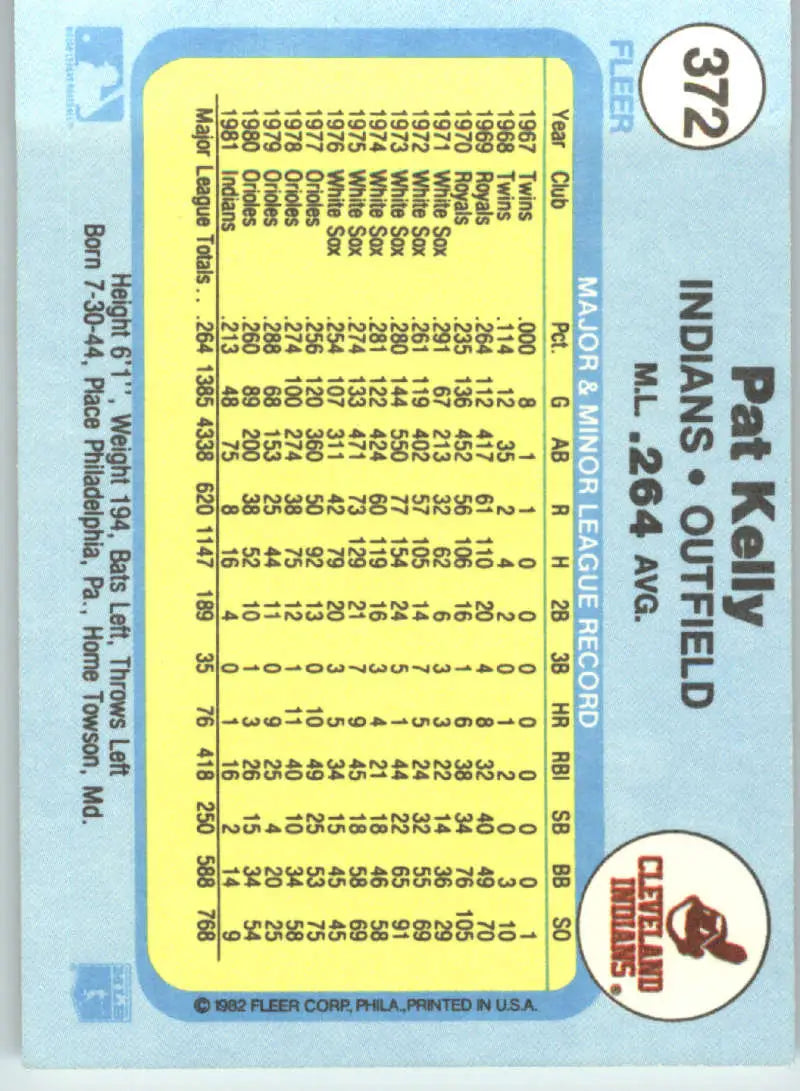 1982 Fleer #372 Pat Kelly EX Excellent Cleveland Indians Baseball Card - Baseball Card Single