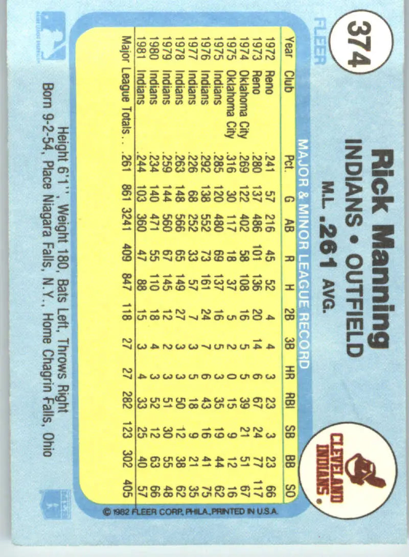1982 Fleer #374 Rick Manning EX Excellent Cleveland Indians Baseball Card - Baseball Card Single