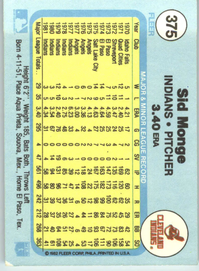 1982 Fleer #375 Sid Monge EX Excellent Cleveland Indians Baseball Card - Baseball Card Single