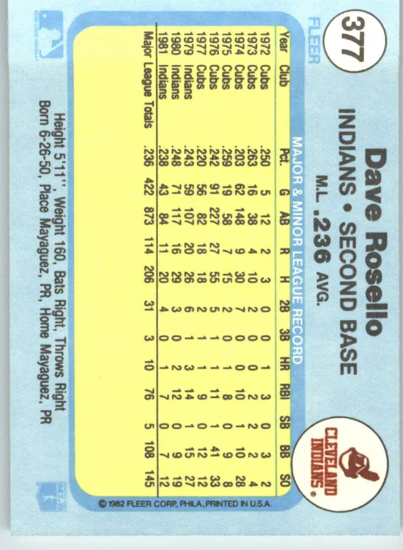 1982 Fleer #377 Dave Rosello EX Excellent Cleveland Indians Baseball Card - Baseball Card Single
