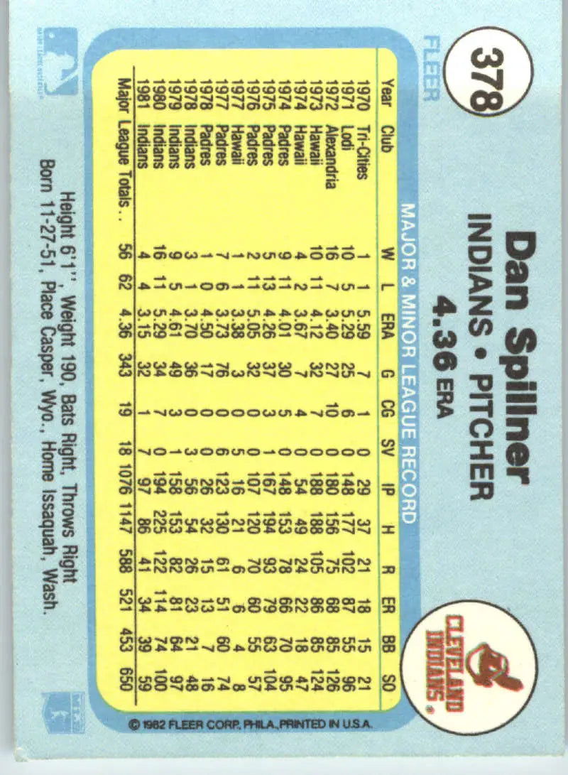 1982 Fleer #378 Dan Spillner EX Excellent Cleveland Indians Baseball Card - Baseball Card Single