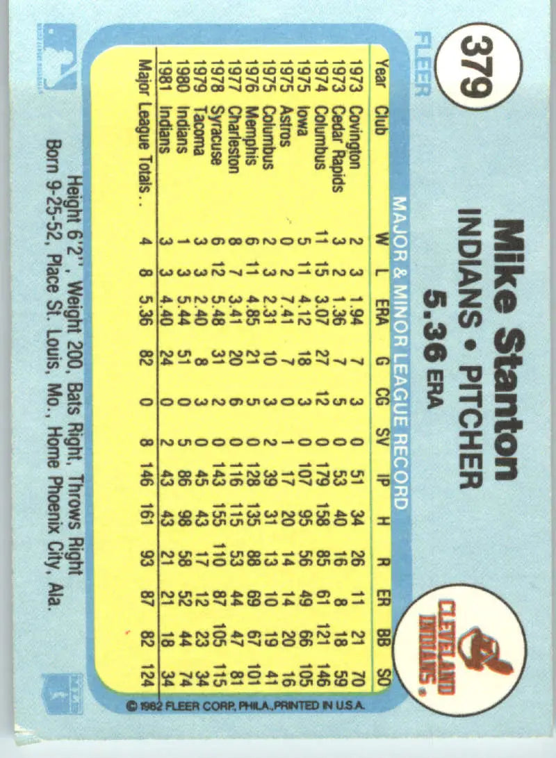 1982 Fleer #379 Mike Stanton EX Excellent Cleveland Indians Baseball Card - Baseball Card Single