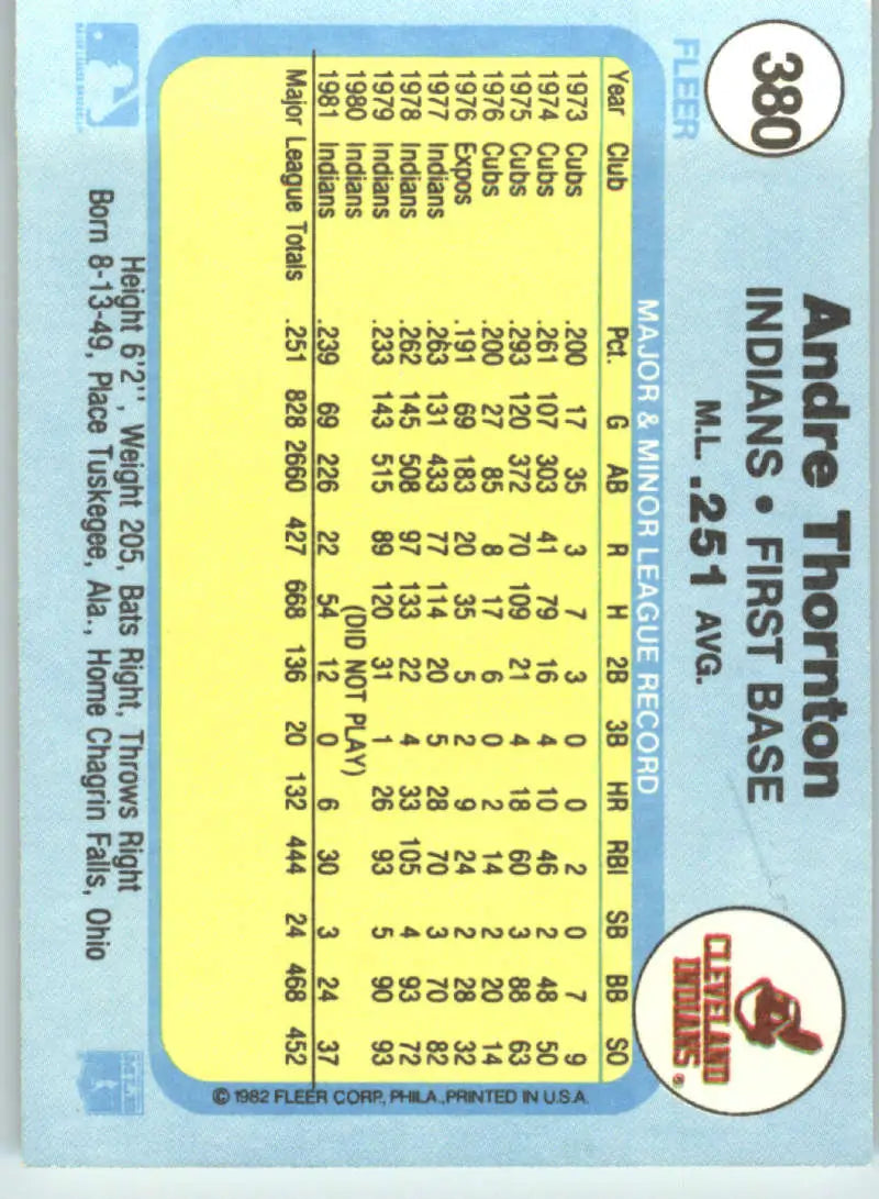 1982 Fleer #380 Andre Thornton EX Excellent Cleveland Indians Baseball Card - Baseball Card Single