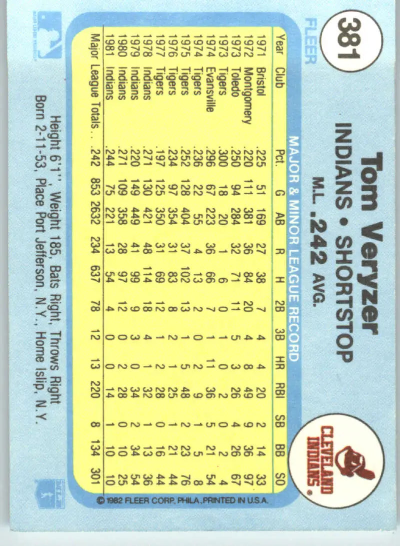 1982 Fleer #381 Tom Veryzer EX Excellent Cleveland Indians Baseball Card - Baseball Card Single