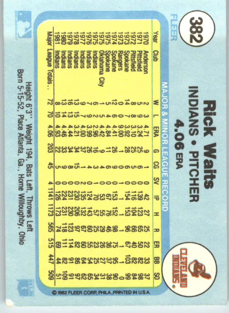1982 Fleer #382 Rick Waits EX Excellent Cleveland Indians Baseball Card - Baseball Card Single
