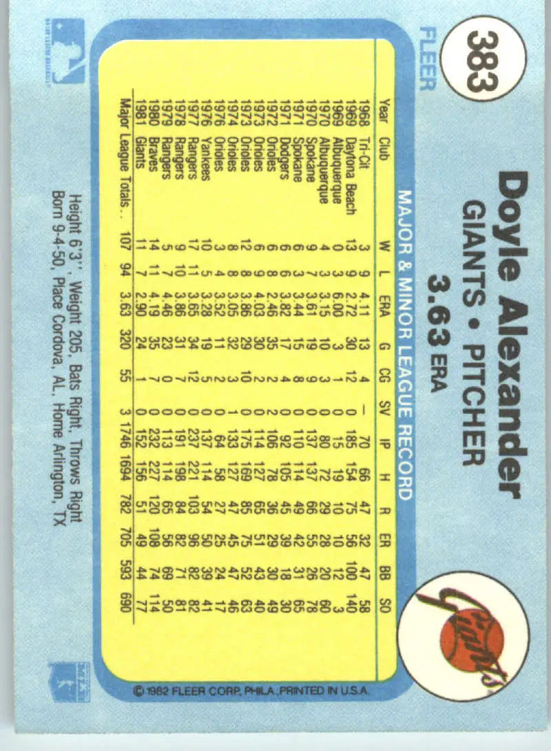 1982 Fleer #383 Doyle Alexander EX Excellent San Francisco Giants Baseball Card - Baseball Card Single