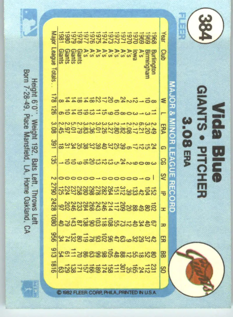 1982 Fleer #384 Vida Blue EX Excellent San Francisco Giants Baseball Card - Baseball Card Single