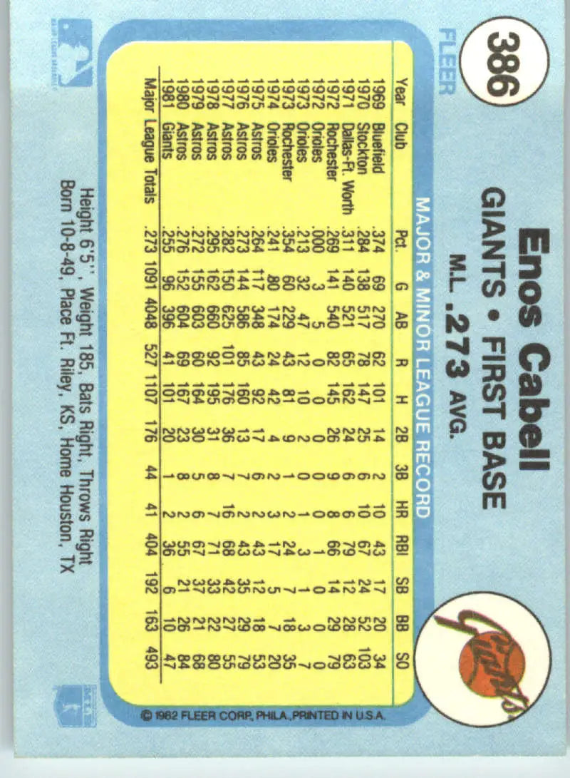 1982 Fleer #386 Enos Cabell EX Excellent San Francisco Giants Baseball Card - Baseball Card Single