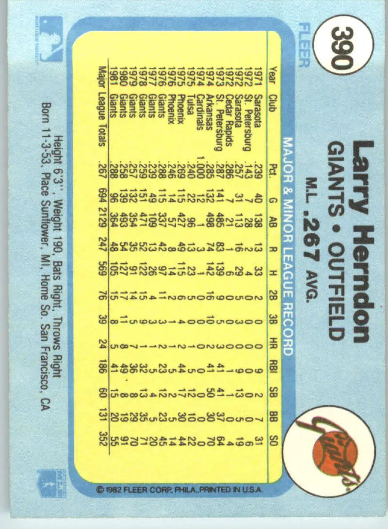 1982 Fleer #390 Larry Herndon EX Excellent San Francisco Giants Baseball Card - Baseball Card Single