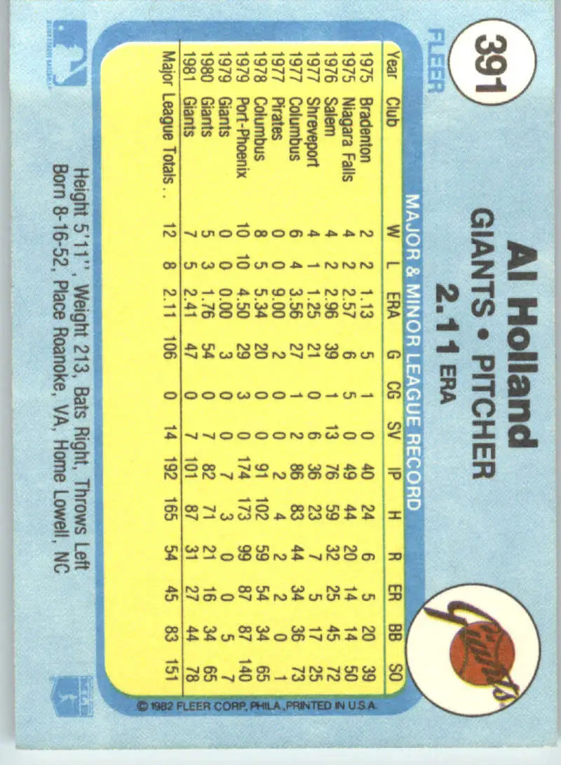1982 Fleer #391 Al Holland EX Excellent San Francisco Giants Baseball Card - Baseball Card Single