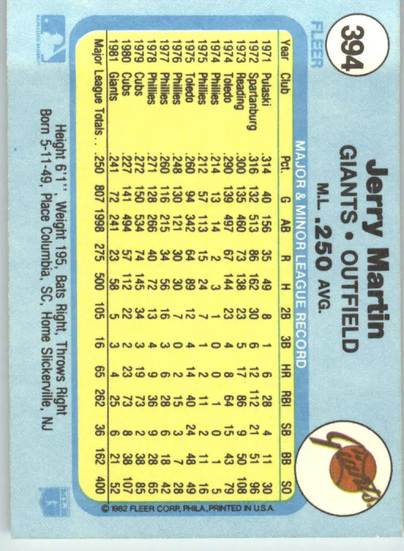 1982 Fleer #394 Jerry Martin EX Excellent San Francisco Giants Baseball Card - Baseball Card Single