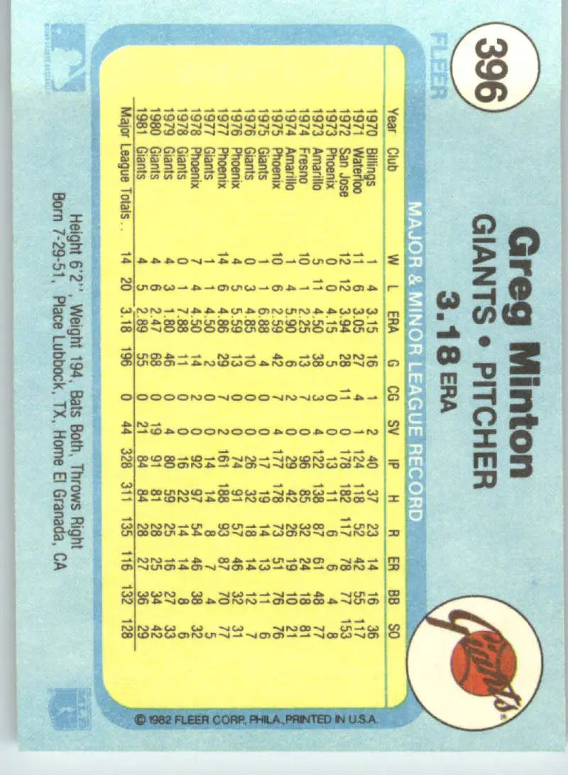 1982 Fleer #396 Greg Minton EX Excellent San Francisco Giants Baseball Card - Baseball Card Single