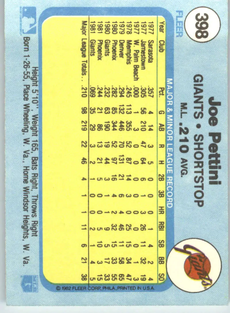 1982 Fleer #398 Joe Pettini EX Excellent San Francisco Giants Baseball Card - Baseball Card Single