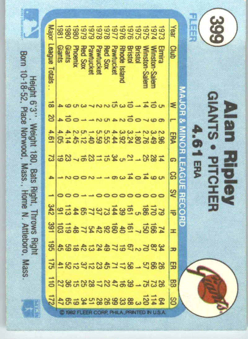 1982 Fleer #399 Allen Ripley EX Excellent San Francisco Giants Baseball Card - Baseball Card Single