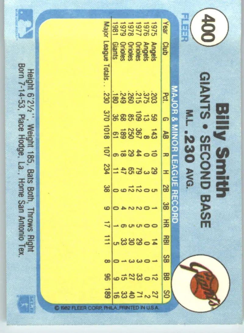 1982 Fleer #400 Billy Smith EX Excellent San Francisco Giants Baseball Card - Baseball Card Single