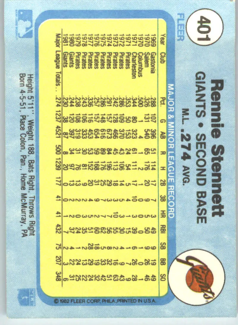 1982 Fleer #401 Rennie Stennett EX Excellent San Francisco Giants Baseball Card - Baseball Card Single