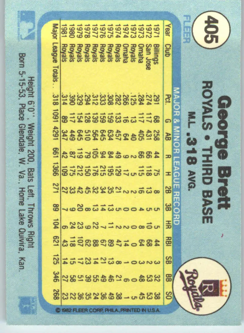 1982 Fleer #405 George Brett EX Excellent Kansas City Royals Baseball Card - Baseball Card Single