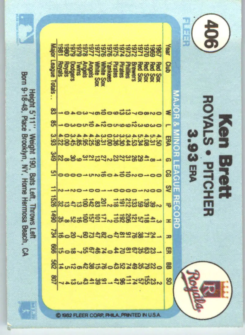 1982 Fleer #406 Ken Brett EX Excellent Kansas City Royals Baseball Card - Baseball Card Single