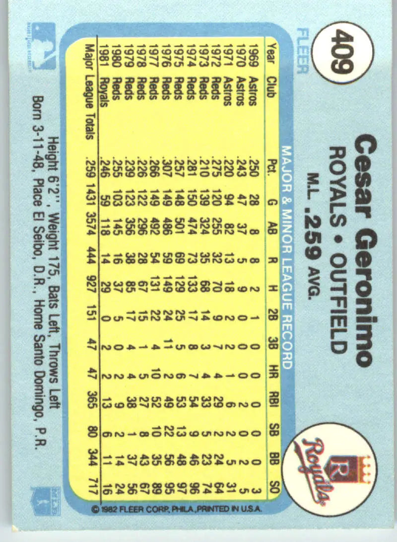 1982 Fleer #409 Cesar Geronimo EX Excellent Kansas City Royals Baseball Card - Baseball Card Single