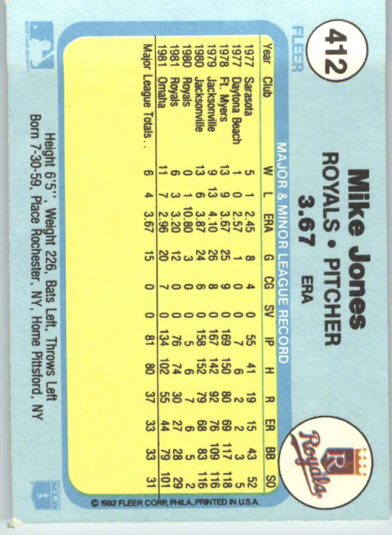 1982 Fleer #412 Mike Jones EX Excellent Kansas City Royals Baseball Card - Baseball Card Single
