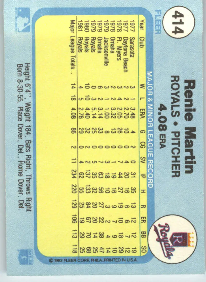 1982 Fleer #414 Renie Martin EX Excellent Kansas City Royals Baseball Card - Baseball Card Single