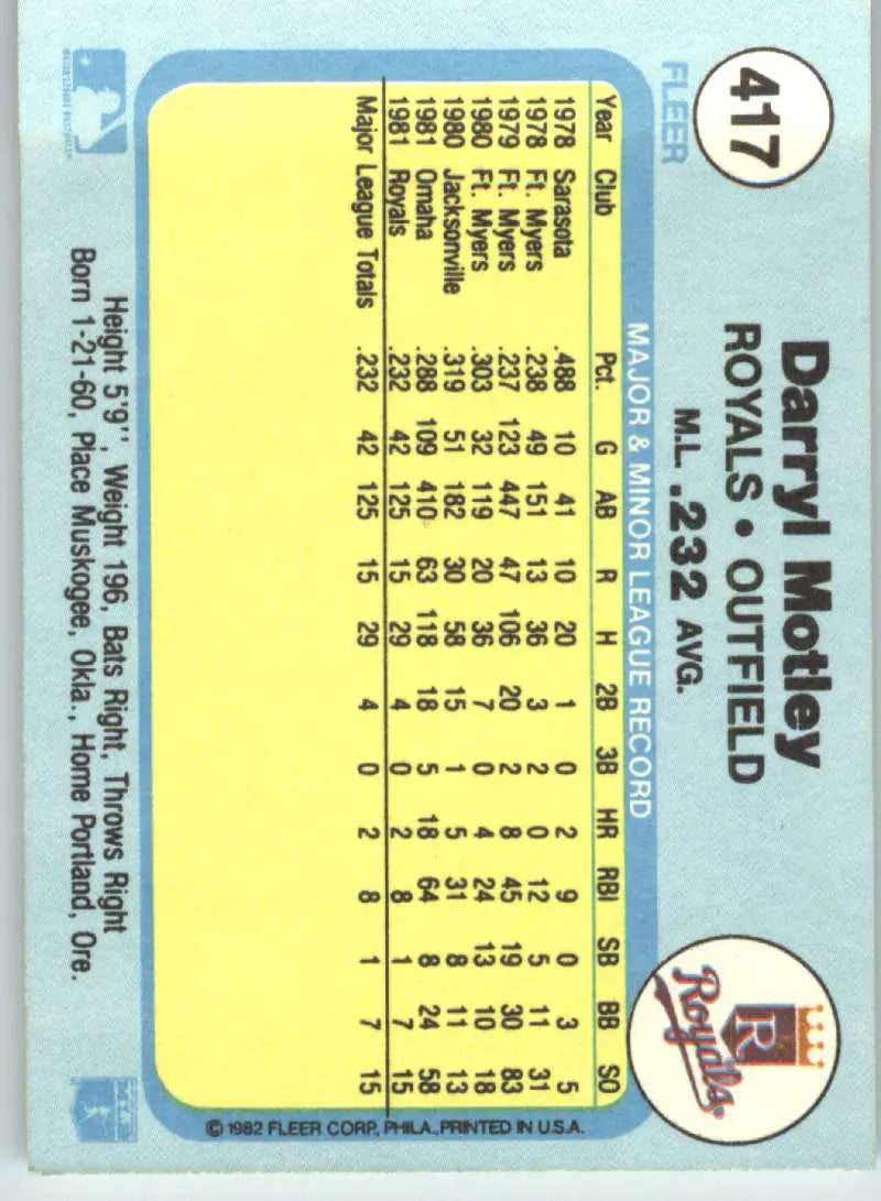 1982 Fleer #417 Darryl Motley EX Excellent RC Rookie Kansas City Royals Baseball Card - Baseball Card Single