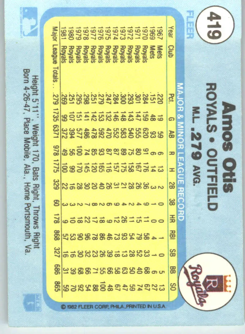 1982 Fleer #419 Amos Otis EX Excellent Kansas City Royals Baseball Card - Baseball Card Single