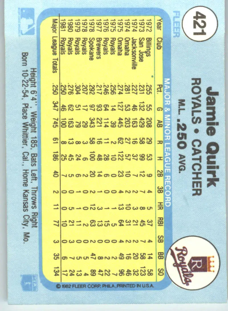 1982 Fleer #421 Jamie Quirk EX Excellent Kansas City Royals Baseball Card - Baseball Card Single