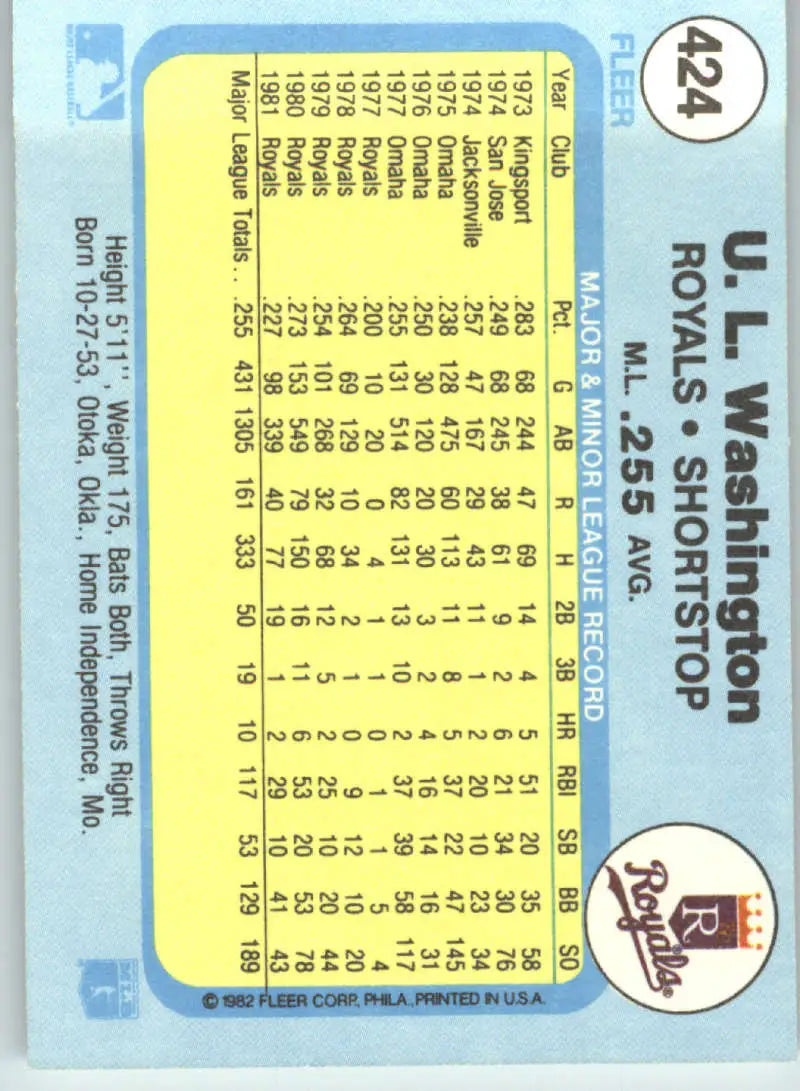 1982 Fleer #424 U.L. Washington EX Excellent Kansas City Royals Baseball Card - Baseball Card Single