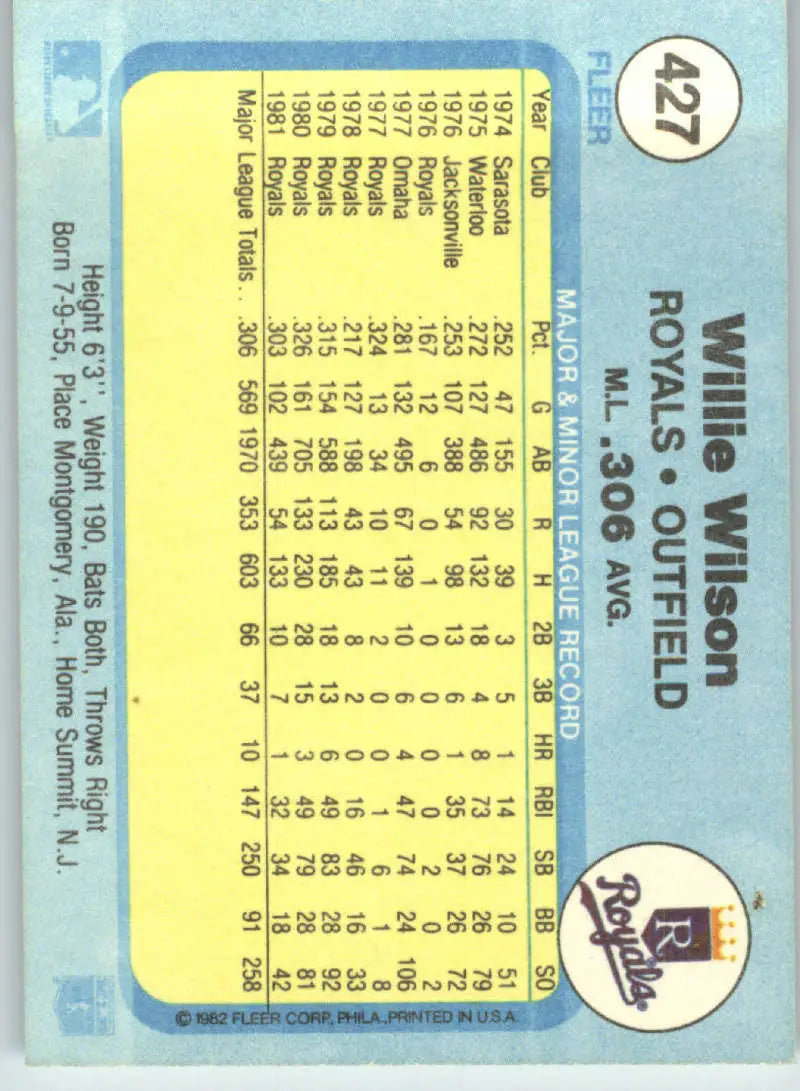 1982 Fleer #427 Willie Wilson EX Excellent Kansas City Royals Baseball Card - Baseball Card Single