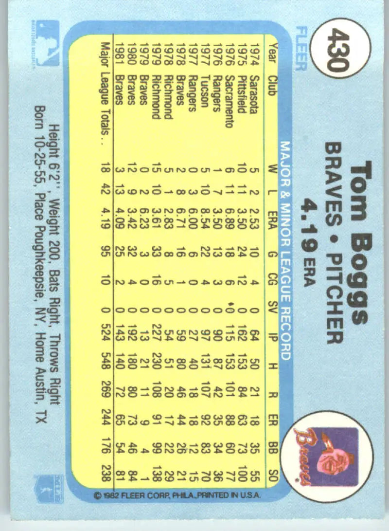 1982 Fleer #430 Tommy Boggs EX Excellent Atlanta Braves Baseball Card - Baseball Card Single
