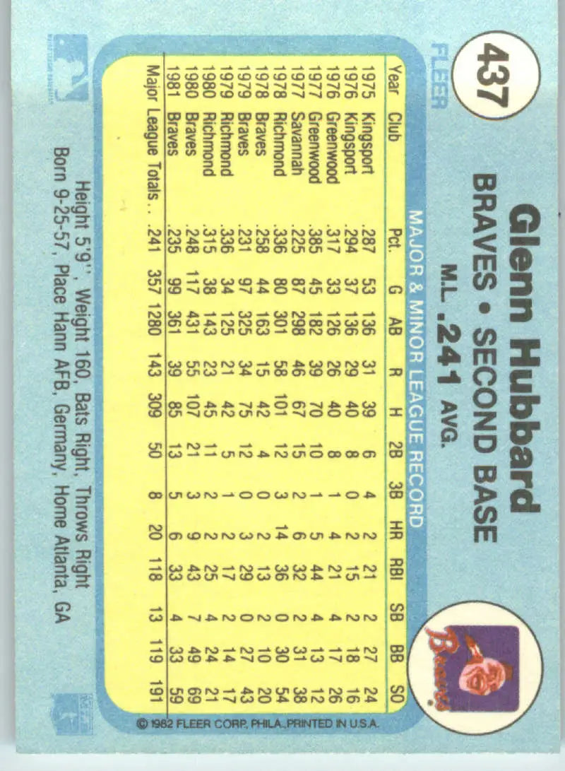 1982 Fleer #437 Glenn Hubbard EX Excellent Atlanta Braves Baseball Card - Baseball Card Single