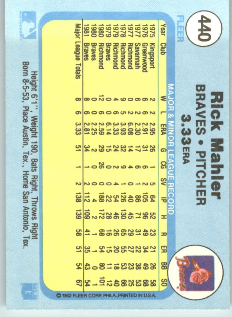 1982 Fleer #440 Rick Mahler EX Excellent Atlanta Braves Baseball Card - Baseball Card Single